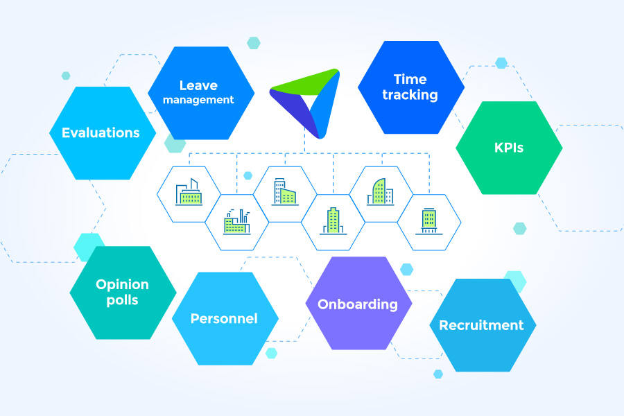 8 ways Vault Synapse can help your HR department