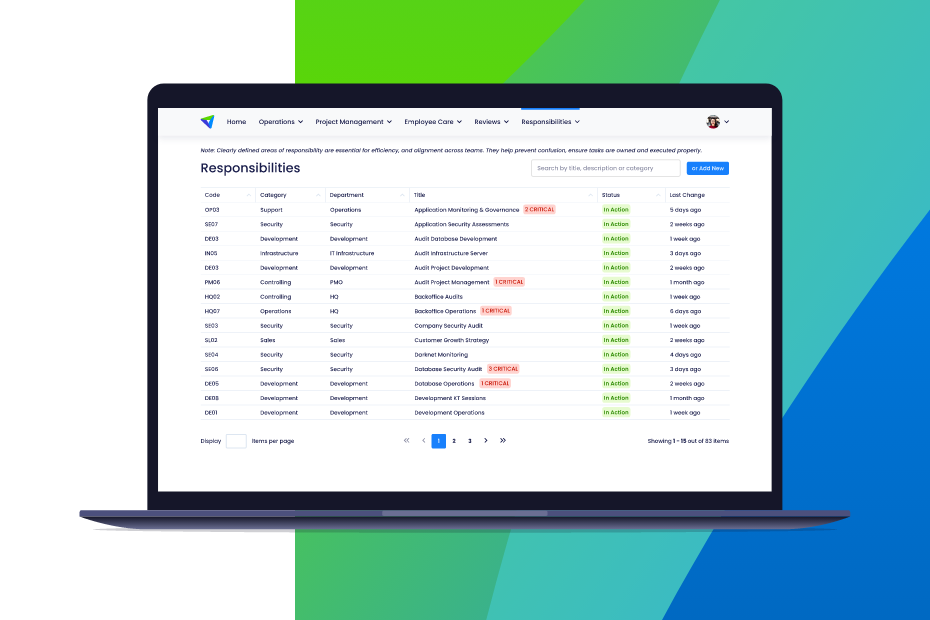 The tool that drives absolute accountability in your team