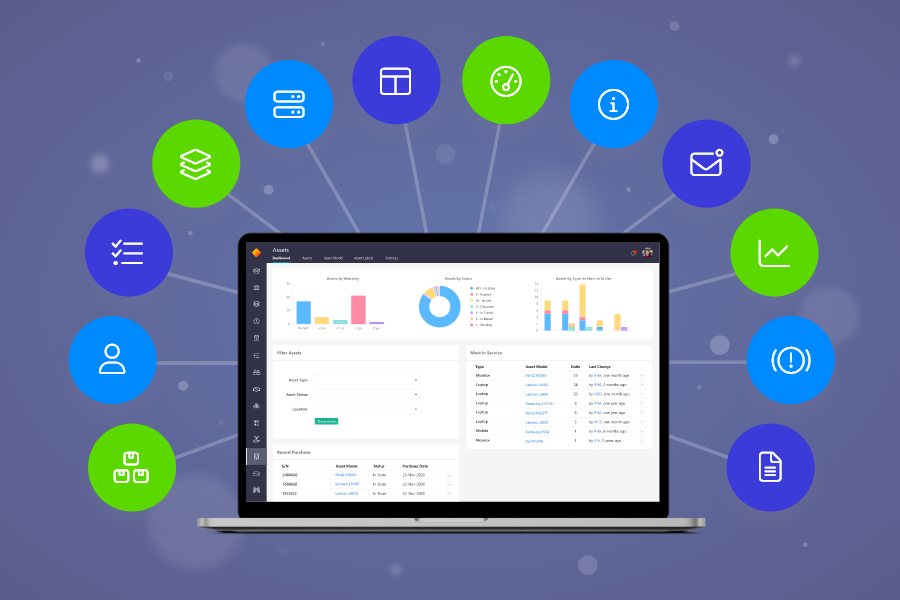 Asset management handled with one tool