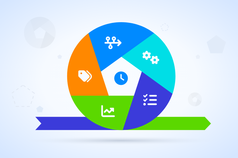 Your guide to the project management workflow