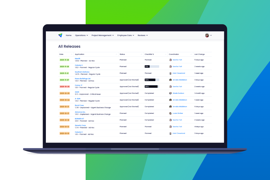 7 key ingredients to mastering your project’s release management