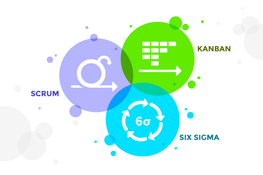 How Vault Synapse works with various project management methodologies
