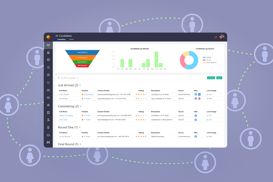Cultivate your talent pool with an applicant tracking system